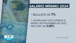 videos:-jl2-de-segunda-feira,-1o-de-janeiro-de-2024