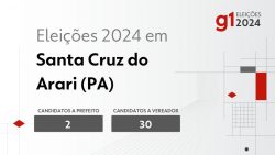 eleicoes-2024-em-santa-cruz-do-arari-(pa):-veja-os-candidatos-a-prefeito-e-a-vereador