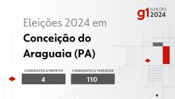 eleicoes-2024-em-conceicao-do-araguaia-(pa):-veja-os-candidatos-a-prefeito-e-a-vereador