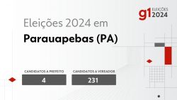 eleicoes-2024-em-parauapebas-(pa):-veja-os-candidatos-a-prefeito-e-a-vereador