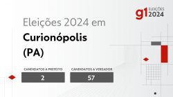eleicoes-2024-em-curionopolis-(pa):-veja-os-candidatos-a-prefeito-e-a-vereador