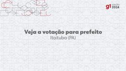 eleicoes-2024:-nicodemos-aguiar,-do-mdb,-e-eleito-prefeito-de-itaituba-no-1o-turno